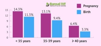 IUI-Treatment-for-Pregnancy